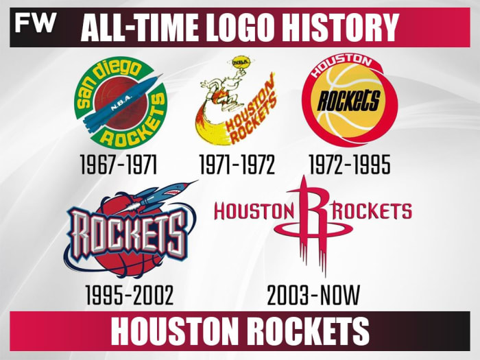 Every NBA Team's All-Time Logo History - Fadeaway World