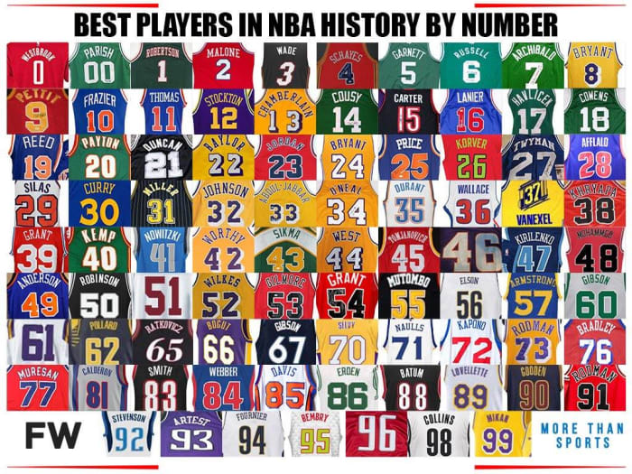 Best Players In NBA History By Jersey Numbers Fadeaway World