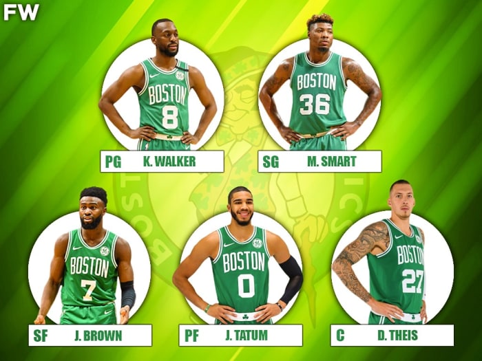 The 2020-21 Projected Starting Lineup For The Boston Celtics - Fadeaway