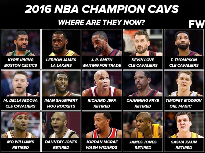 2016 NBA Champion Cavs Where Are They Now? Fadeaway World