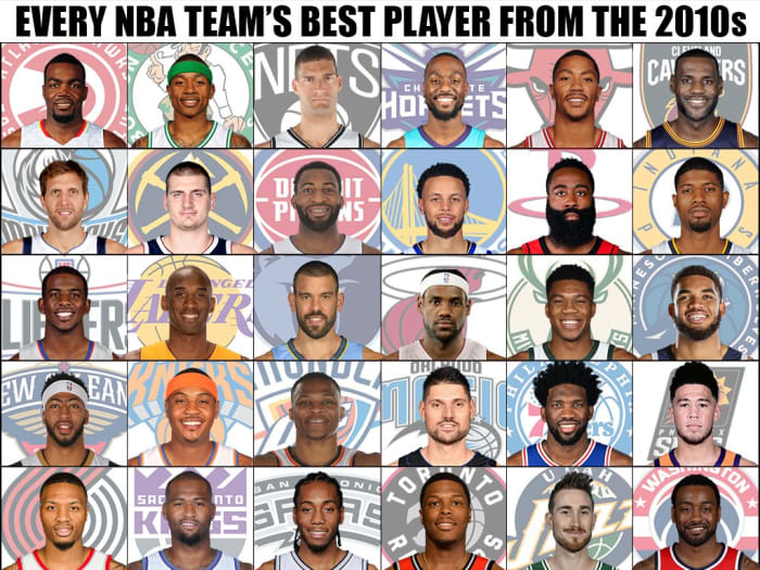 Every NBA Team’s Best Player From The 2010s - Fadeaway World