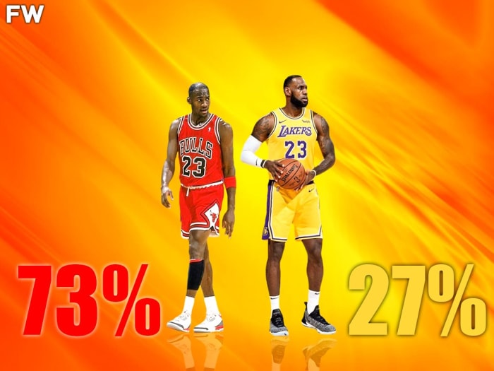 NBA Fans Think Michael Jordan Is Better Than LeBron James In Every ...