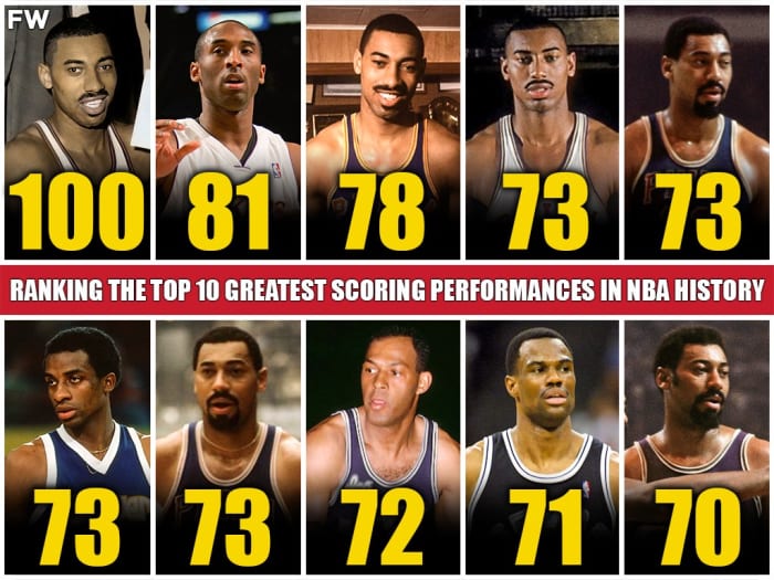 Ranking The Top 10 Greatest Scoring Performances In NBA History Wilt