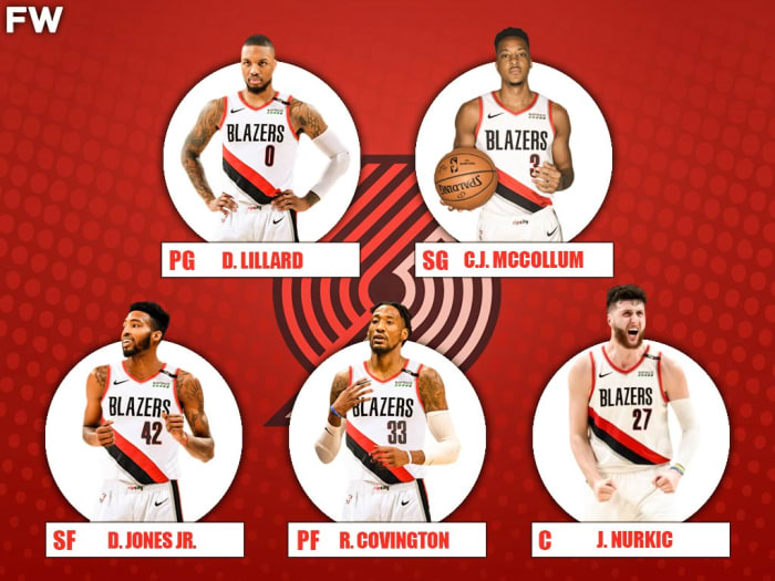 The 202021 Projected Starting Lineup For The Portland Trail Blazers