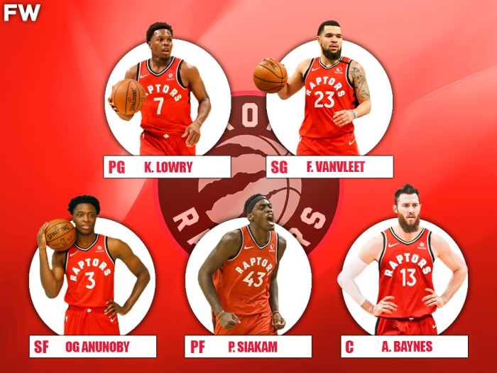 The 202021 Projected Starting Lineup For The Toronto Raptors