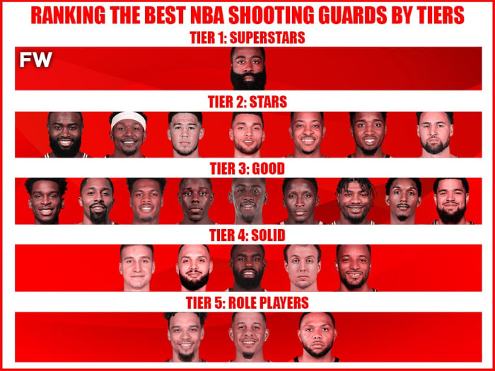 Ranking The Best NBA Shooting Guards By Tiers - Fadeaway World