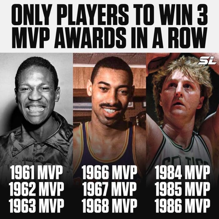 The Only Players To Win 3 Mvp Awards In A Row Fadeaway World