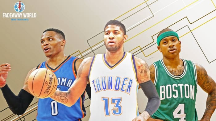 Top 6 NBA Players Who Could Win Their First Ring By 2020 - Fadeaway World