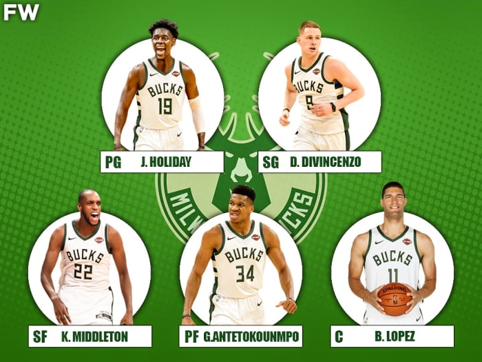 milwaukee bucks lineup tonight