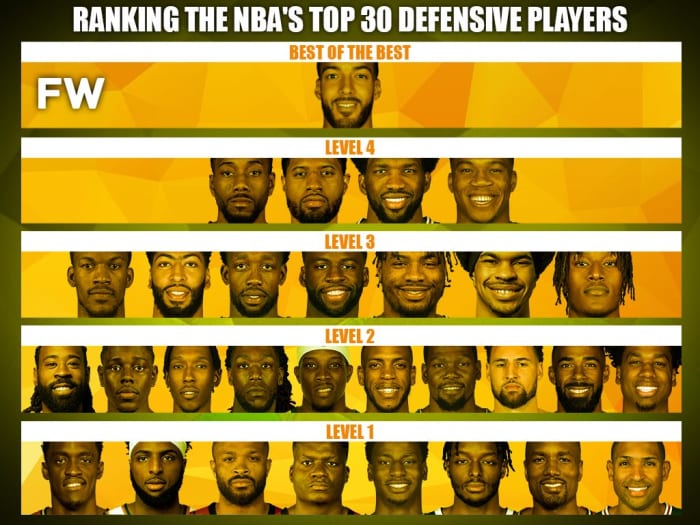 Ranking The Best NBA Defenders By Tiers Fadeaway World