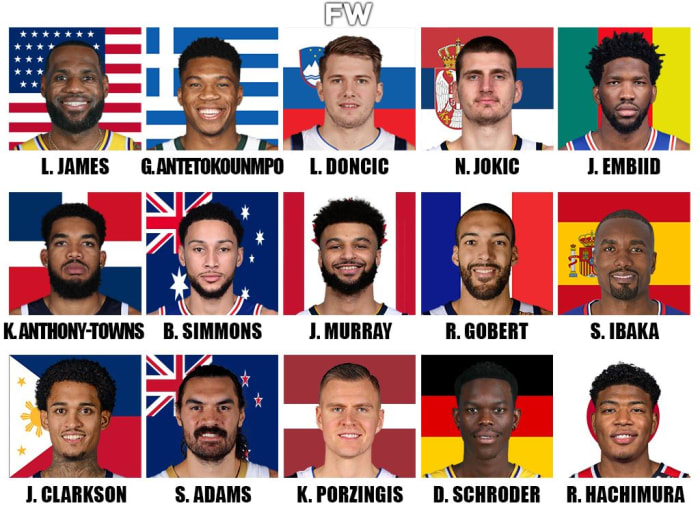 Ranking The Best NBA Players Per Country LeBron James USA, Giannis