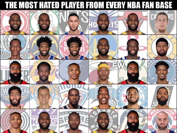 The Most Hated Player From Every NBA Fan Base Fadeaway World