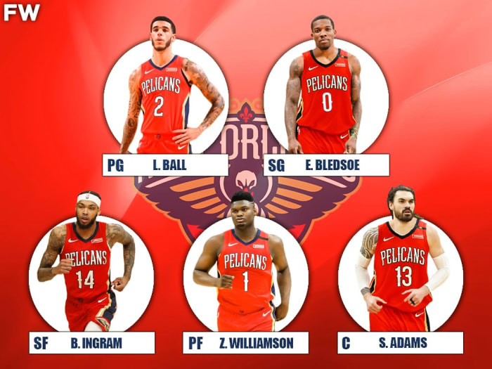 The 202021 Projected Starting Lineup For The New Orleans Pelicans