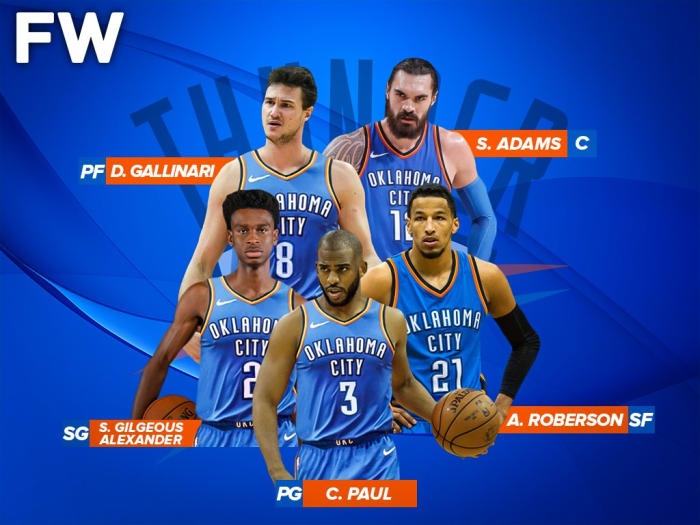 The 201920 Projected Starting Lineup For The Oklahoma City Thunder