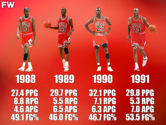The Only Defense That Came Close To Stopping Michael Jordan Was The Bad ...