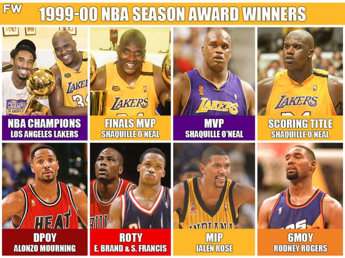 2000 Was A Great Year For Lakers Fans: Shaq Wins MVP And Finals MVP ...