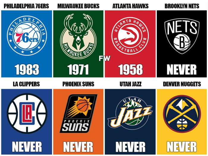 The Last NBA Championship For The 8 Remaining Teams In The Playoffs: 5 ...