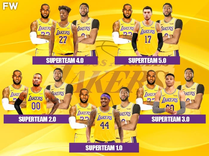 lakers players 2021