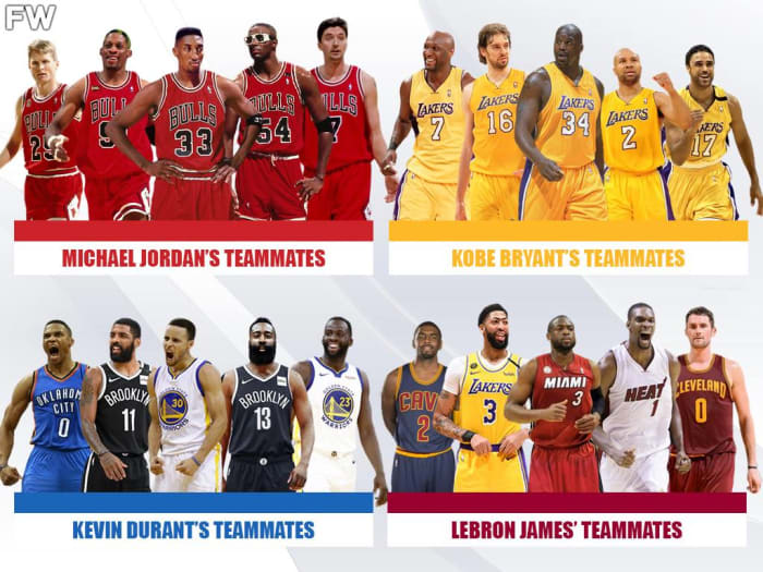 The Best Starting 5 Teammates Of LeBron James, Michael Jordan, Kobe ...