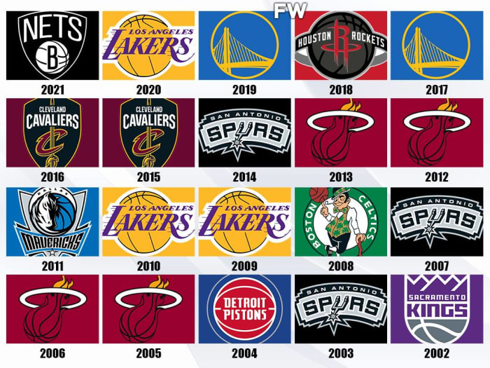 The Last 20 NBA Champions If There Were No Playoff Injuries: Nets In ...