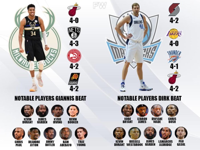 Who Had A Better Playoff Run: 2021 Giannis Antetokounmpo Or 2011 Dirk ...