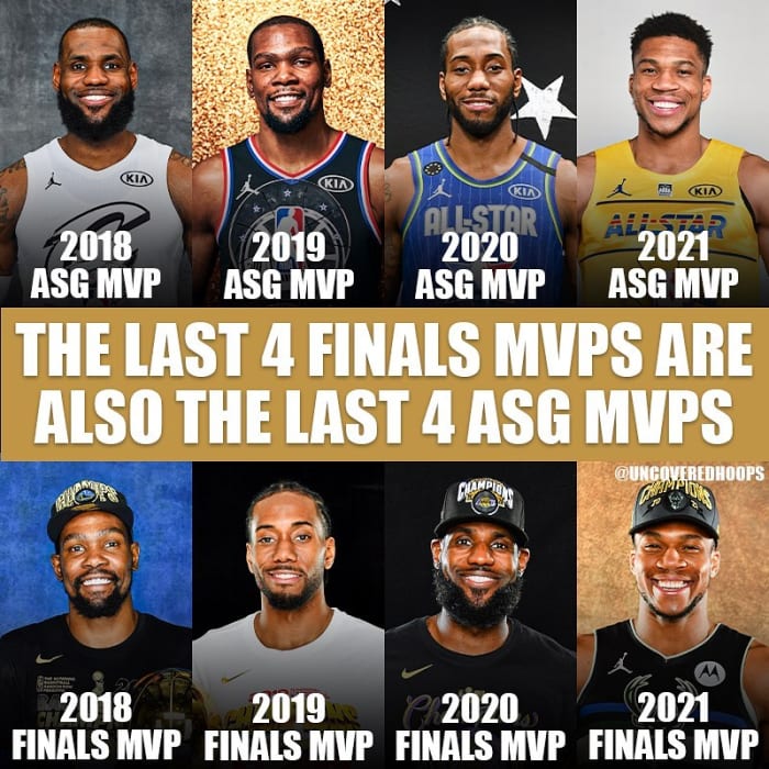 The Last 4 Finals MVPs Are The Last 4 AllStar Game MVPs 'This Is A