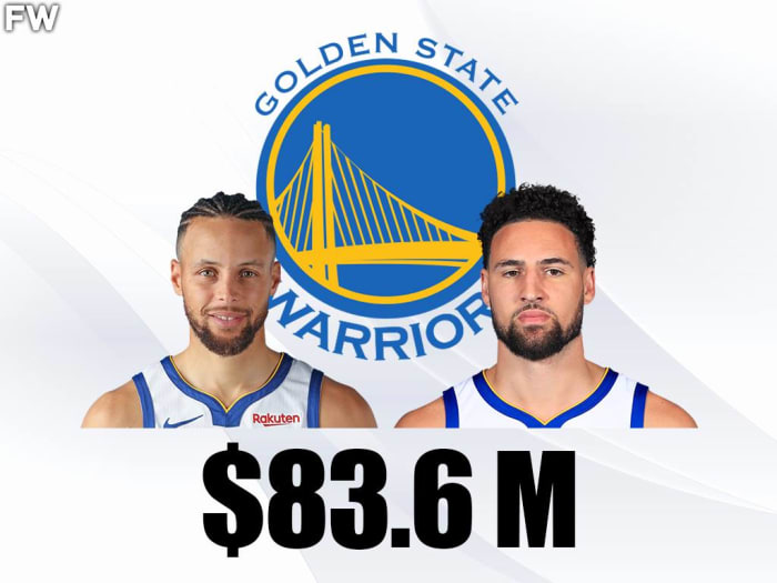 Top 10 Most Expensive NBA Duos For The 2021-22 Season - Fadeaway World