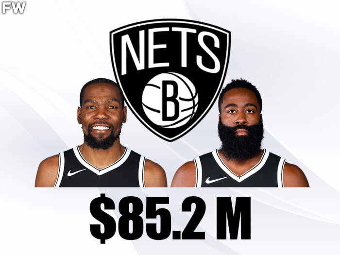 Top 10 Most Expensive NBA Duos For The 2021-22 Season - Fadeaway World