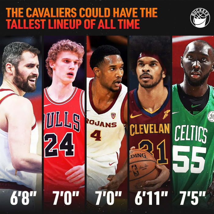 The Cleveland Cavaliers Could Have The Tallest Starting Lineup Of All