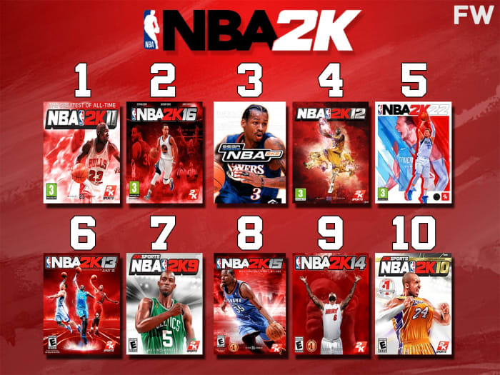 Ranking The Best And Worst NBA 2K Games Ever - Fadeaway World