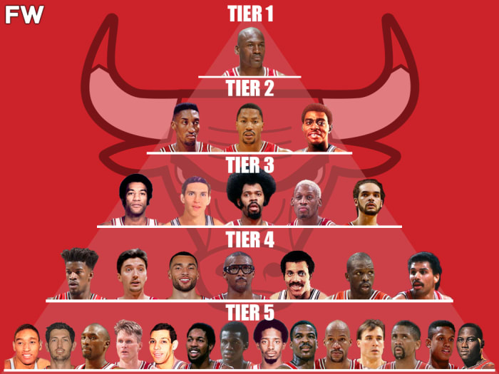 The Chicago Bulls All-Time GOAT Pyramid - Fadeaway World