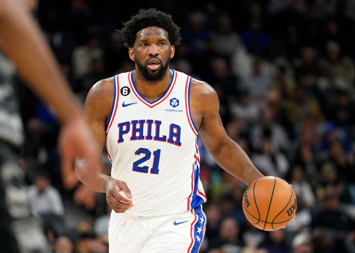 Ranking Every NBA Team’s Highest-Paid Player For The 2023-24 Season ...