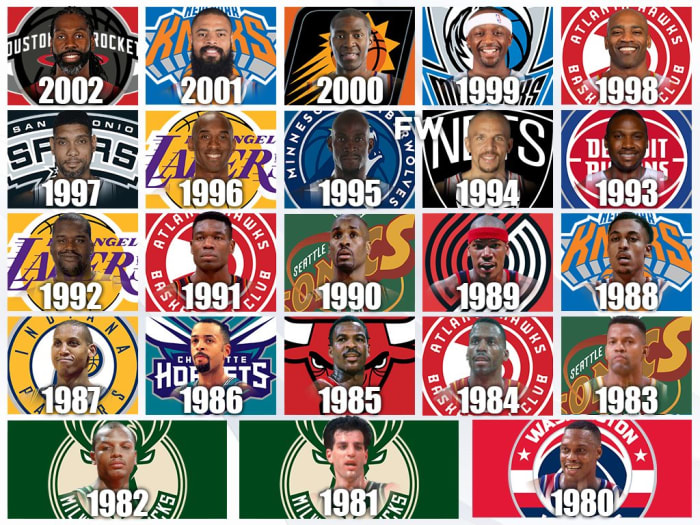 The Last NBA Player To Retire From Every Draft Class From 1980 To 2002