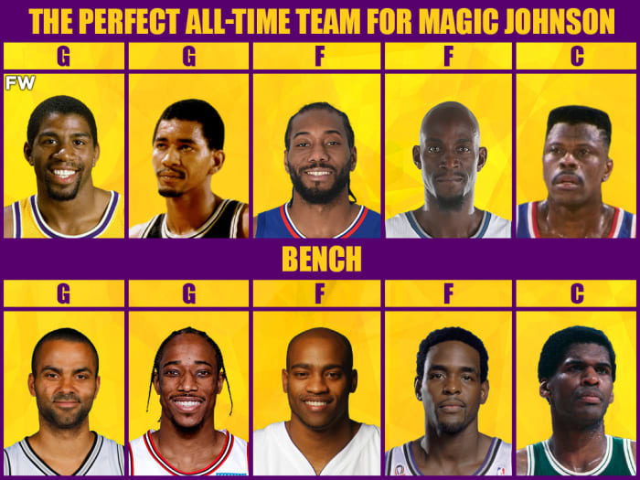Magic Johnson's Perfect All-Time Team