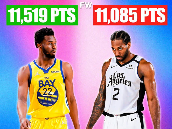 Wiggins Kawhi