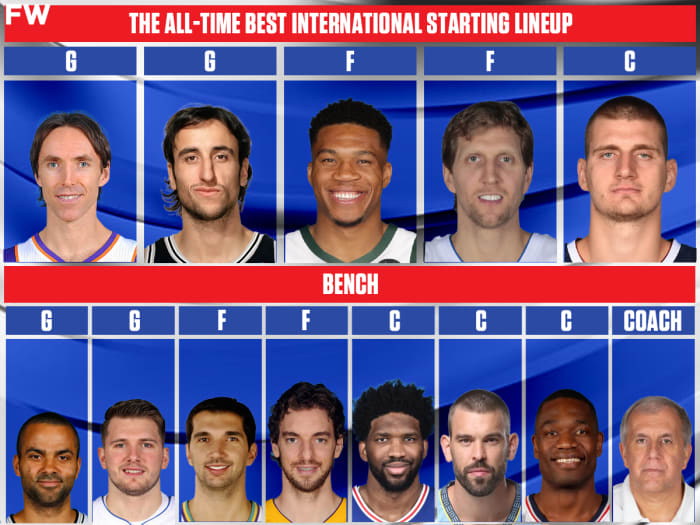 The All Time Greatest International Team Starting Lineup Bench And Coach Fadeaway World