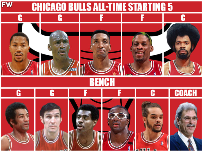 Chicago Bulls AllTime Team Starting Lineup, Bench, And Coach
