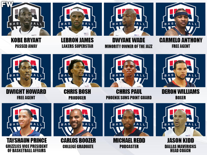 2008 Redeem Team Where Are They Now? Fadeaway World