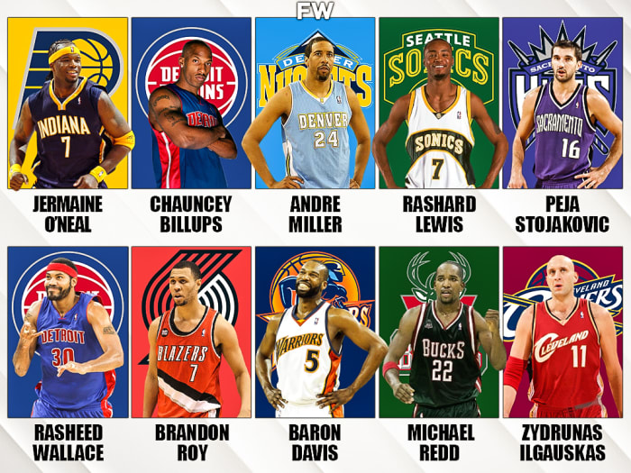 10 Pemain NBA Paling Diremehkan Tahun 2000-an