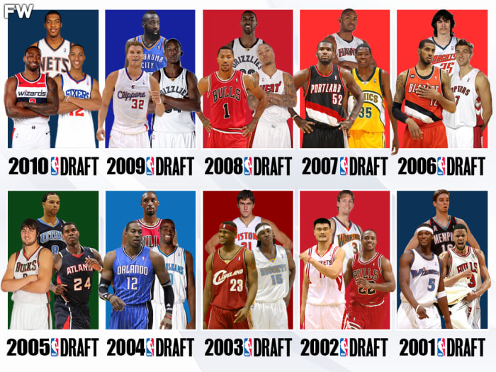 The Top 3 NBA Draft Picks From 2001 To 2010: Cleveland Cavaliers ...