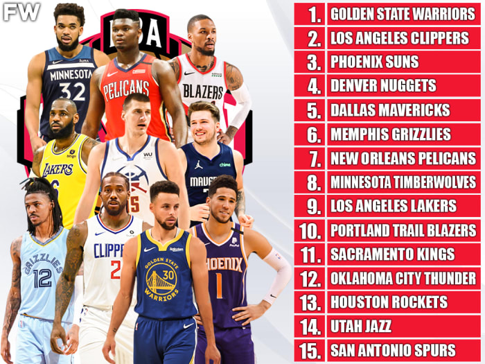 The Best And The Worst Teams In The Western Conference For The 202223