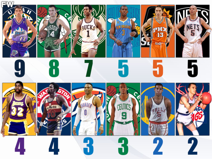 The NBA Players With The Most Assists Titles - Fadeaway World