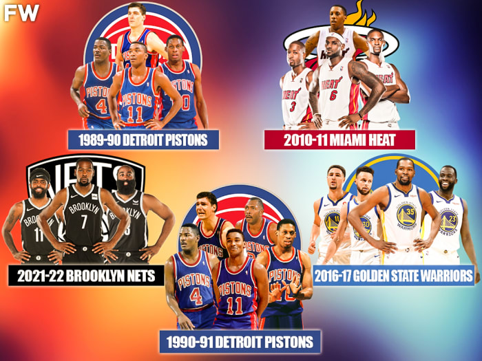 The 10 Most Hated Teams In NBA History - Fadeaway World