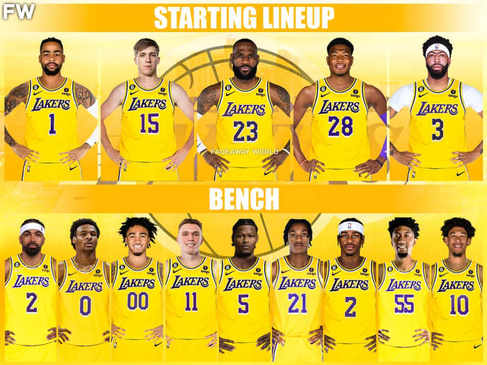 Los Angeles Lakers Starting Lineup And Bench After Selecting Dalton ...