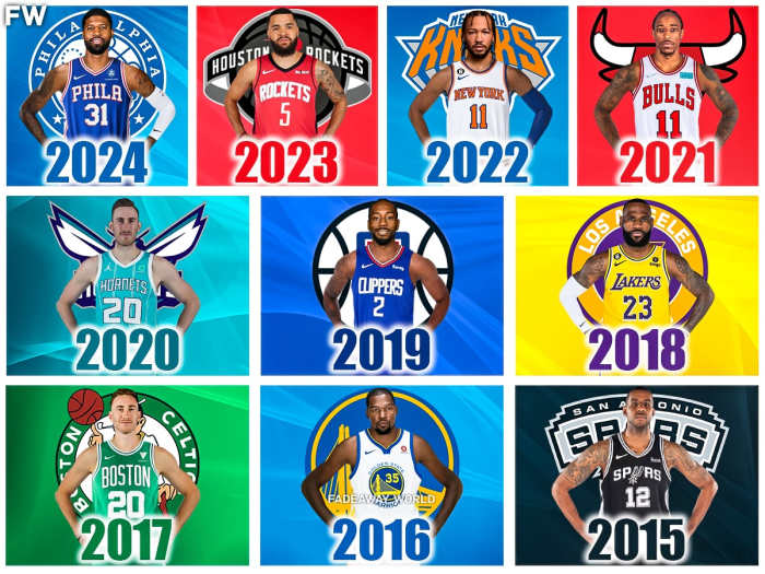 The Biggest NBA Free Agent Signings Every Year For The Last 10 Seasons ...