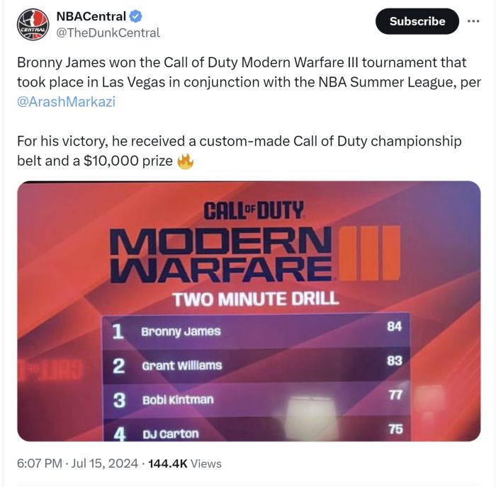 call of duty summer league tournament