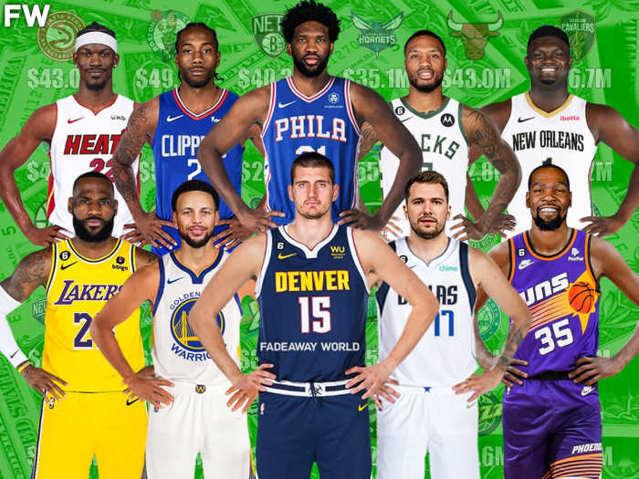 Every NBA Team's Highest-Paid Player For The 2024-25 Season - Fadeaway ...