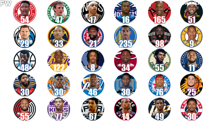 nba-players-with-the-most-40-point-games-for-every-franchise-fadeaway