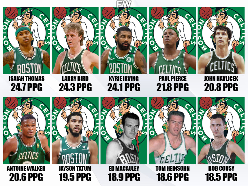 10 Best Scorers In Boston Celtics History: Isaiah Thomas Surprisingly ...