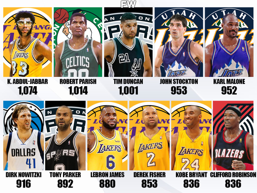 11 Players With The Most Regular-Season Wins In NBA History: Kareem ...